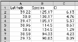 Spreadsheet for scatter graph