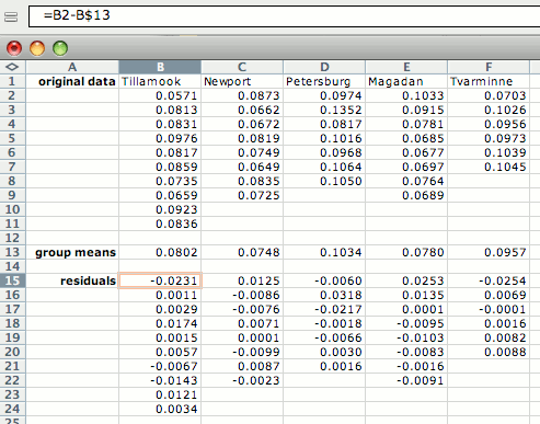 Spreadsheet for residual calculation