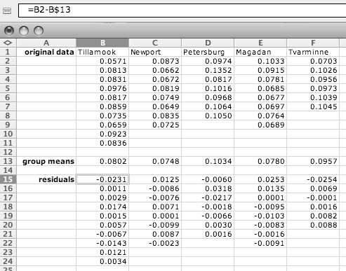 Spreadsheet for residual calculation